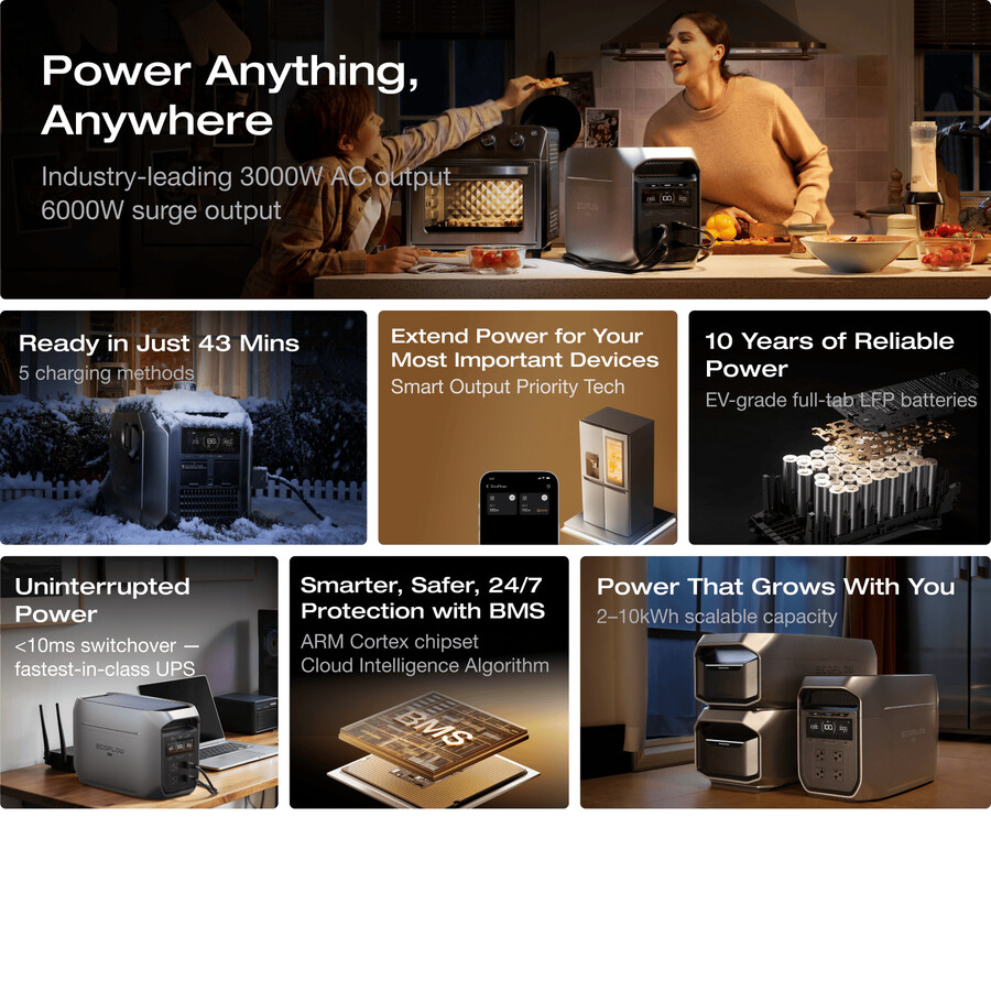 ecoflow delta 3 max plus 2048wh 500w solar panel