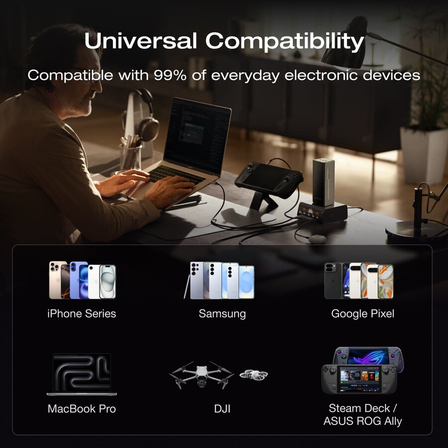 ecoflow rapid pro power bank20000mah 230w 100w built-in cable