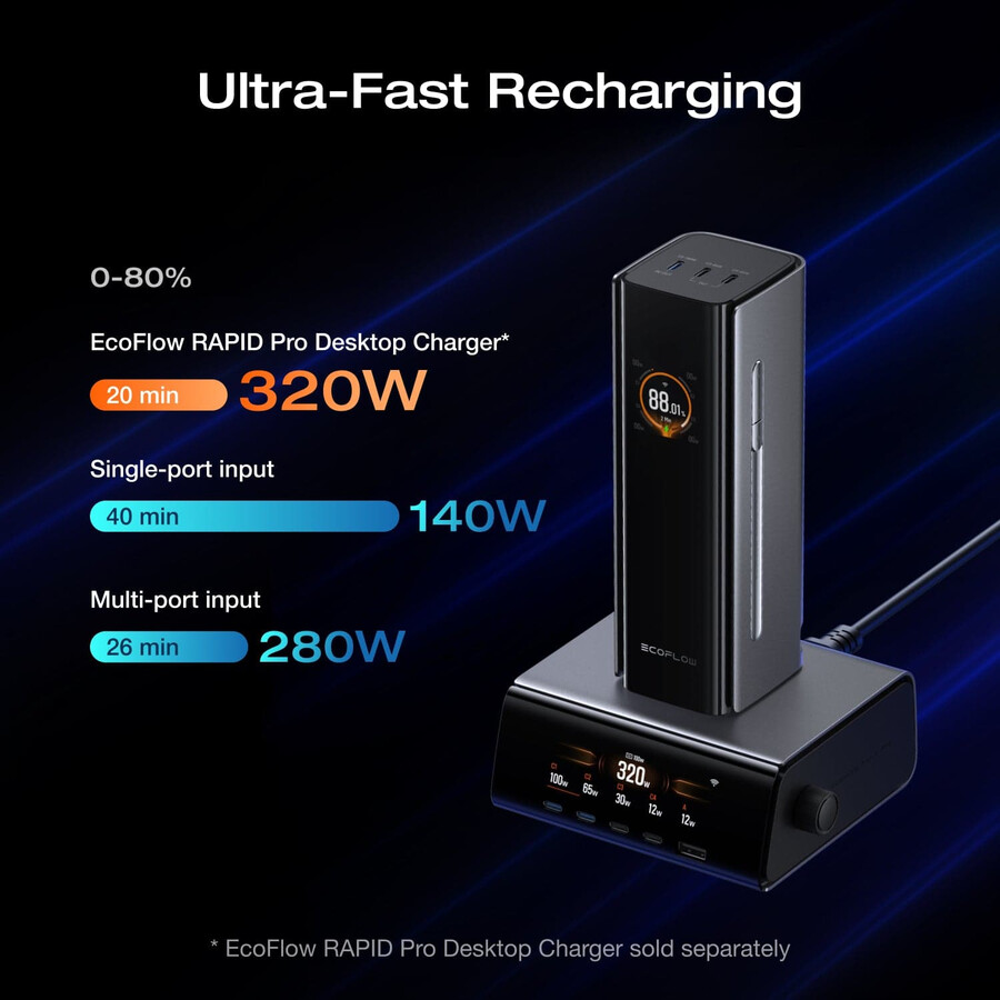ecoflow rapid pro power bank 27650mah 300w 140w built-in cable